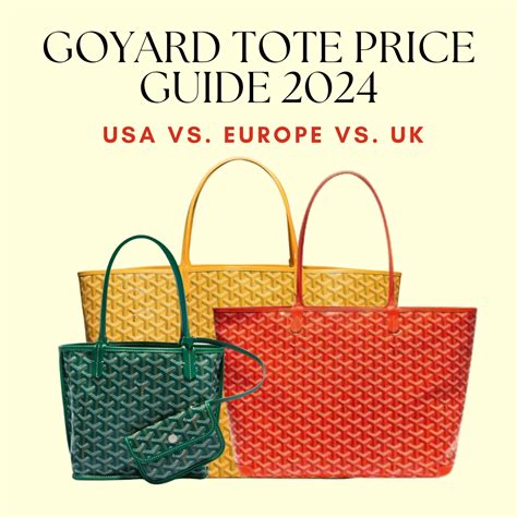 goyard prices in europe|cheapest place to buy Goyard.